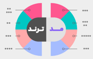 ترند مد چیست ؟