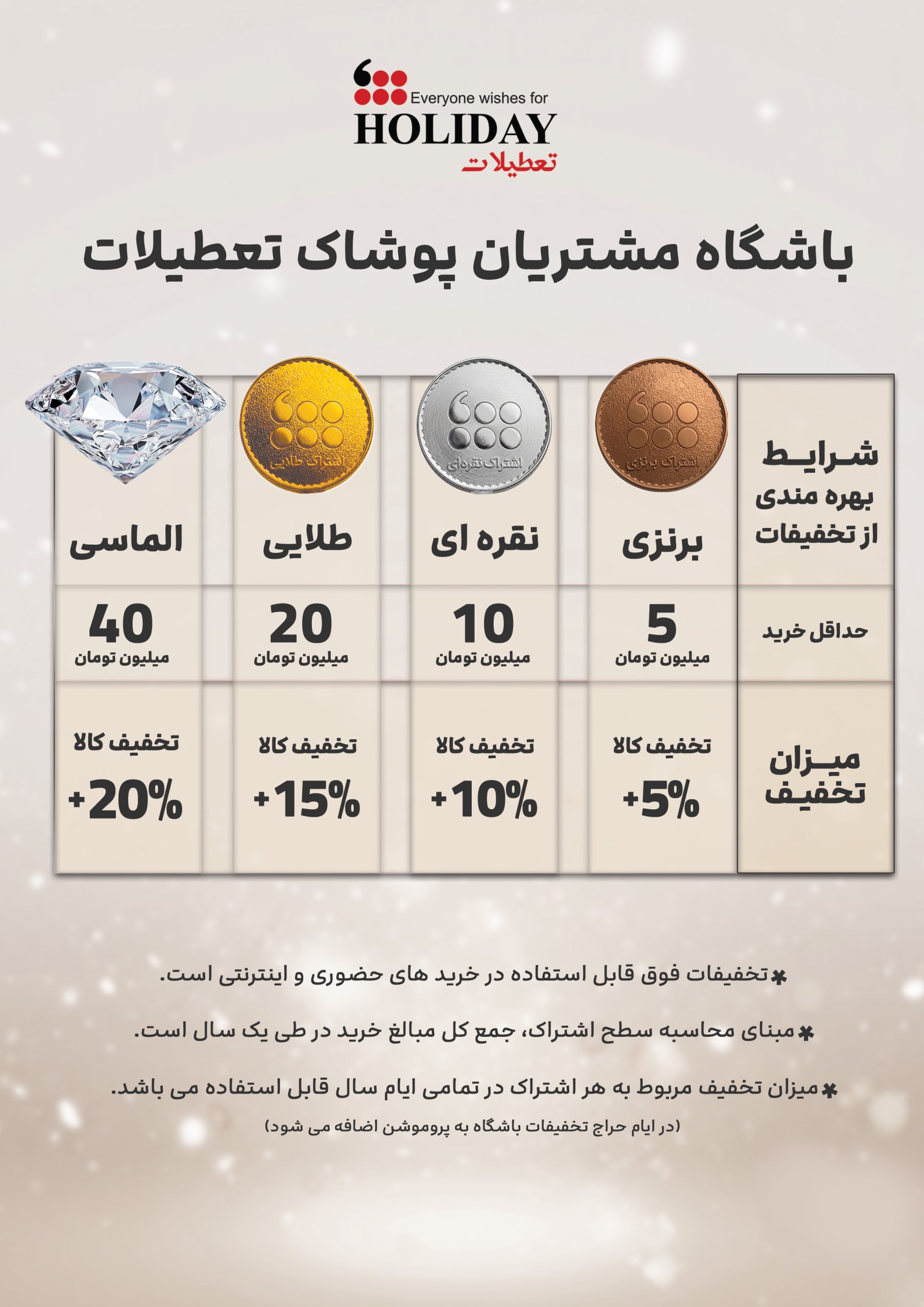 فروشگاه اینترنتی پوشاک تعطیلات